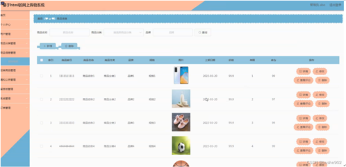 (附源碼)計算機畢業設計ssm基于html的網上購物系統